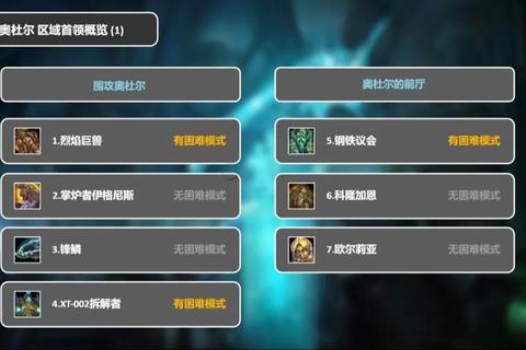 奥杜尔成就龙速刷全攻略零基础高效解锁路线与技巧指南