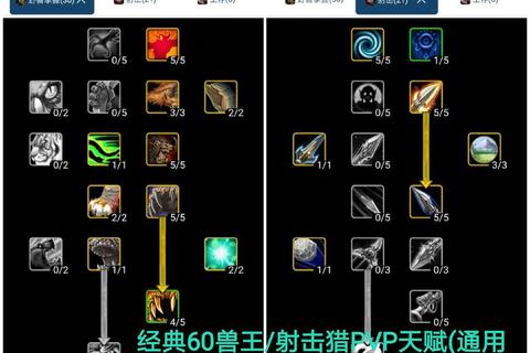 RO手游猎人技能全流派进阶指南：加点方案与实战技巧解析