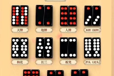 三人局：叫牌策略与组队技巧实战解析