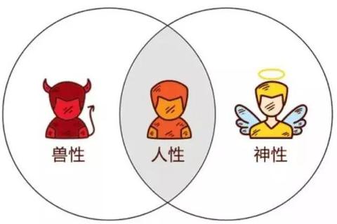 上帝也疯狂_创世狂想曲：神域操控与文明进化指南