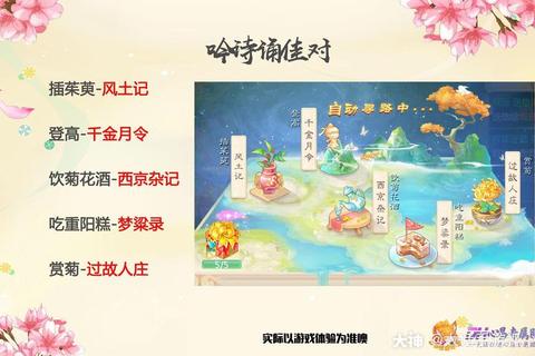 大话手游重阳登高活动路线规划与通关技巧必看攻略