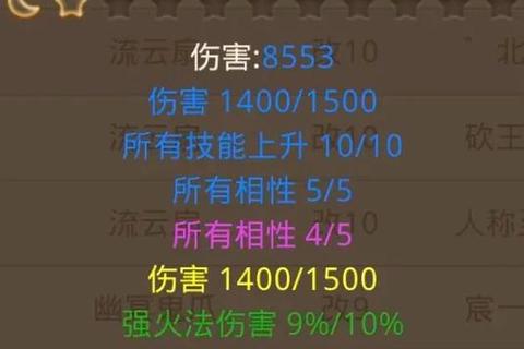 问道手游赤血鬼猿高效打法技巧详解零失误速通阵容推荐