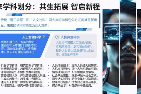 AI赋能游戏新纪元：智能交互与沉浸体验的革新突破