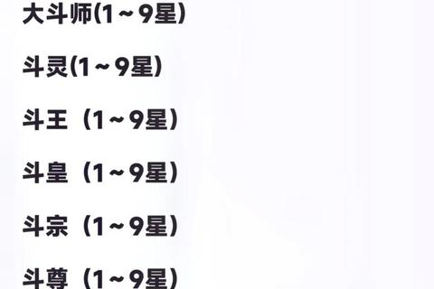 破天苍穹手游新手快速升级技巧与战力提升全攻略