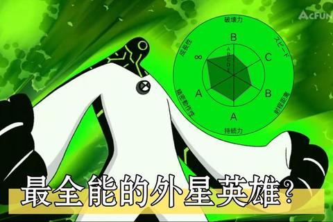 变形进化大冒险：奇幻形态挑战赛