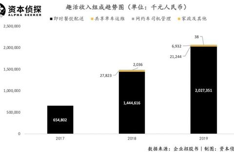 摩拜单车订单在哪里用户痛点解析与快速查询指南