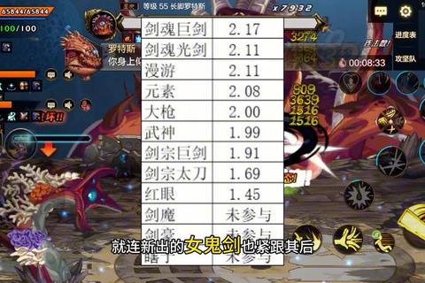神游天下世界BOSS挑战全解析 平民玩家速刷技巧分享