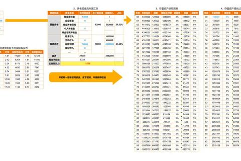 kw多少n选择难题频发？三步精准测算破解能耗过高痛点