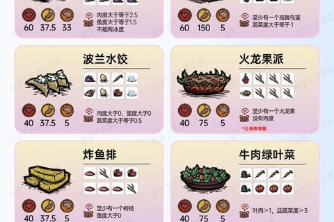 饥荒破解版下载_免费获取完整资源包-附安装教程及联机指南