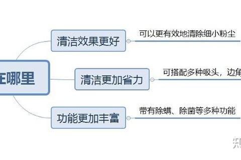 DV哪个牌子好选择困难看这里五大品牌推荐指南