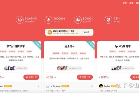 租号的平台有哪些安全正规平台推荐及避坑指南