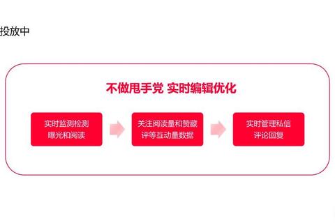 红白为什么强破解传统难题三大核心优势助你轻松突围