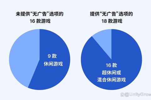 网游装备交易变现全攻略-掌握三大热门游戏市场规律与高效出货技巧