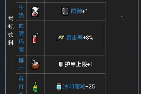元气骑士新手必看职业天赋搭配与通关技巧实战解析 元气骑士新手必看职业天赋搭配与通关技巧实战解析