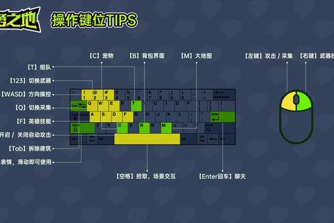 萌者荣耀攻略2023最新版本零基础速成指南与高胜率阵容搭配技巧
