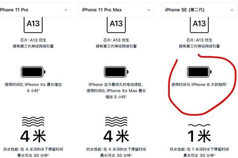 苹果SE2怎么样？小屏续航差？A13芯片+亲民价格解锁流畅体验