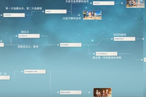 老爷车全成就解锁指南与隐藏任务通关技巧详解
