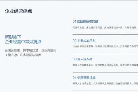 玩游戏哪个系统好三大痛点解析与最优平台选择指南