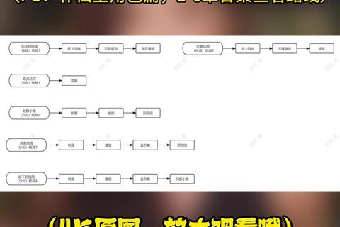 断刀客新手必看过图技巧与快速通关全流程解析