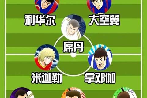 足球小将手游球员技能搭配与战术阵型解析全攻略