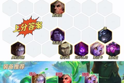 发条英雄无限套盾流肉装阵容搭配高血斯维因实战攻略