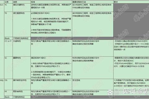 FMVP是什么意思？新手常见困惑与评选标准详解