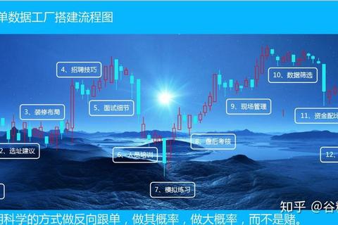 十绝攻略全职业终极技能解锁与隐藏剧情触发全流程详解