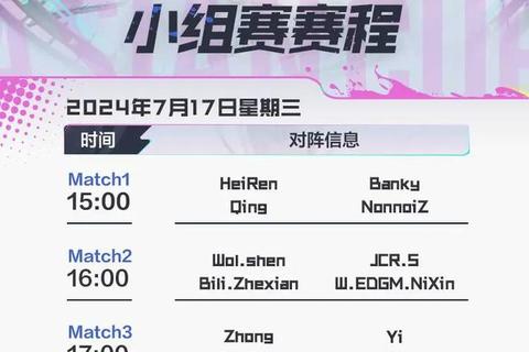 极速萌熊竞逐赛:森林赛道冲刺大比拼 极速萌熊竞逐赛:森林赛道冲刺大比拼