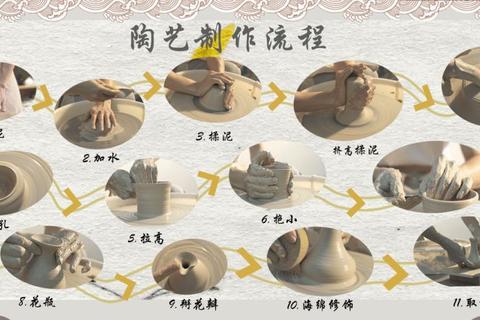 彩陶制作难题频发？三步教你轻松掌握关键技巧