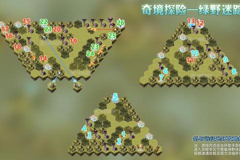 幻象之城全地图探索指南新手必看速通路线与隐藏任务解析