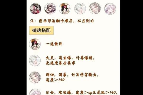 九阴九阳手游高玩秘籍门派阵容搭配与属性培养攻略