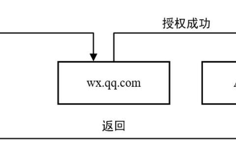 坑14攻略全流程步骤图解及实战通关技巧深度解析