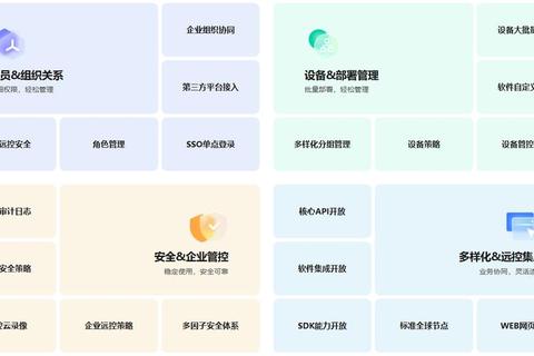 互联网金融业务有哪些常见痛点及高效解决方案