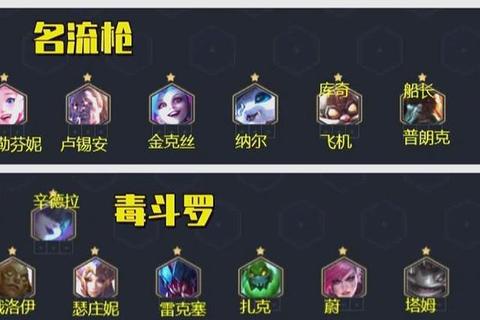 超神名将传高胜率阵容搭配技巧与实战进阶攻略
