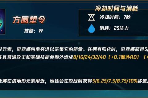 雯梓公测全方位攻略新手必看技能解析与阵容搭配技巧实战指南