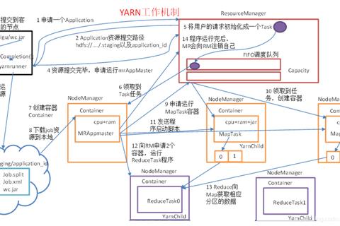 Opus怎么样解决多任务处理难题三步实现高效工作流