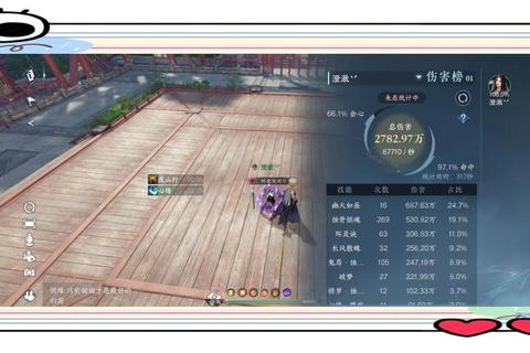 骑职业进阶指南：PVE副本输出与装备搭配实战技巧解析