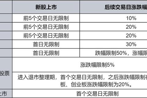 股票停牌什么意思？为何停牌及应对策略全解析