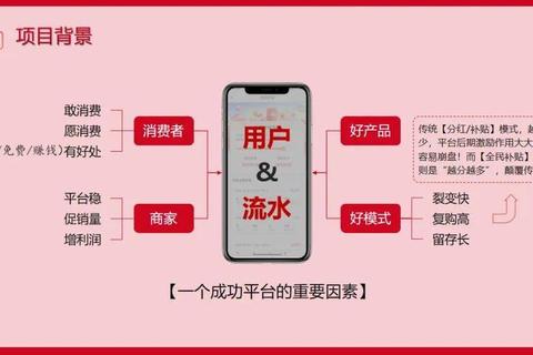 大v店是什么？宝妈创业痛点与一站式解决方案深度解析