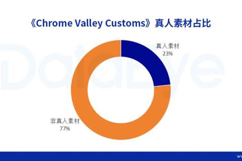 麦吉攻略终极秘籍解析：快速通关技巧与高效资源管理全指南