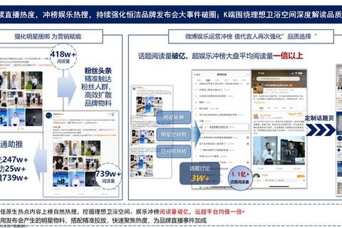 哪个平台买书比较好五大购书渠道多维对比解决选择困难症