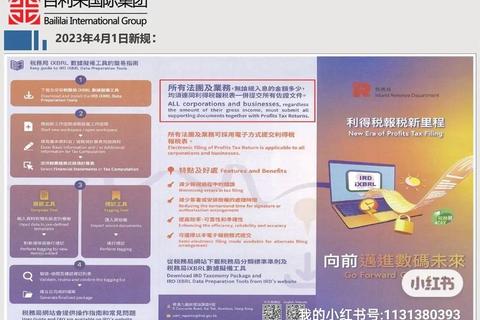 注册一家公司需要多少钱费用不透明成本高透明报价省心办企