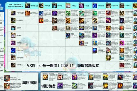 仙之侠道1.8终结版奕剑主力速通流程与高阶装备合成技巧解析
