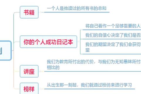 游戏财富自由之路零成本创业与资源整合策略助你快速登顶富豪榜