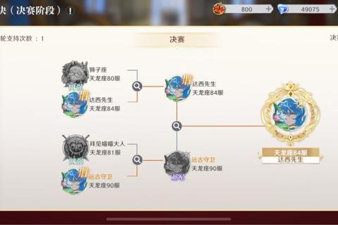圣斗士星矢手游S斗士召唤技巧攻略高概率玄学与实战指南