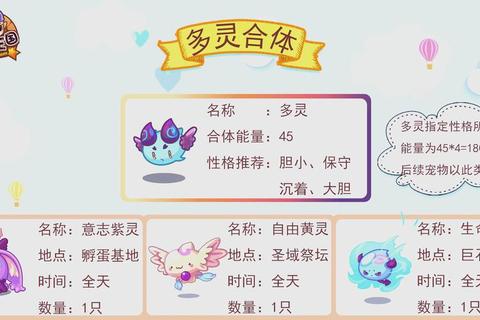 宠物之家小游戏通关秘籍与隐藏关卡解锁技巧全解析
