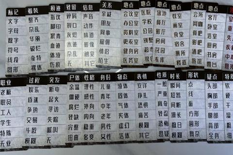 CSI手游犯罪现场调查技巧与解谜破案全流程攻略