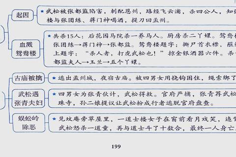 梁山英雄终极战斗策略与全角色养成秘籍全解析