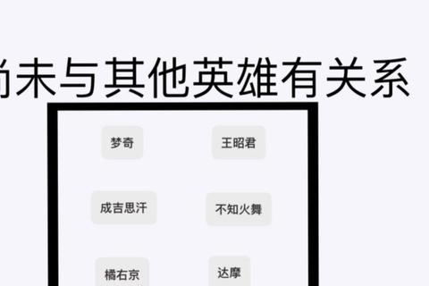 贵圈真乱全角色隐藏剧情解锁攻略与快速通关技巧解析