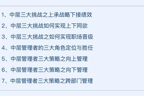 领军者元帅多久换引发管理困境?任期周期优化策略破解团队发展难题 领军者元帅多久换引发管理困境?任期周期优化策略破解团队发展难题